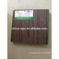 high cost-effctive waterproof wpc wall panel title